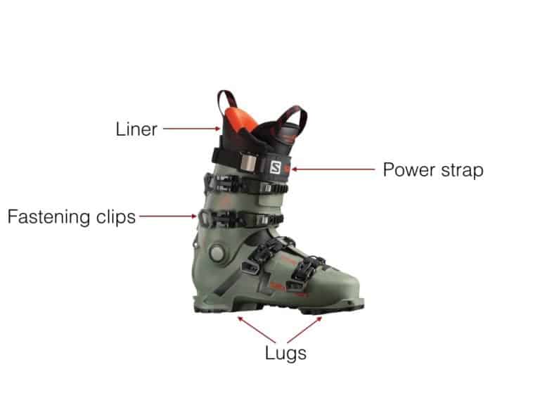 How To Choose Ski Boots A Ski Boot Buying Guide Snowsports Guru